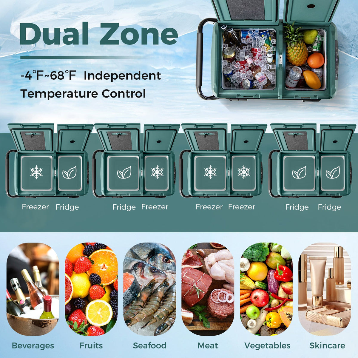 Dual Zone 12V Car Refrigerator for Vehicles Camping Travel Truck RV Boat Outdoor and Home Use