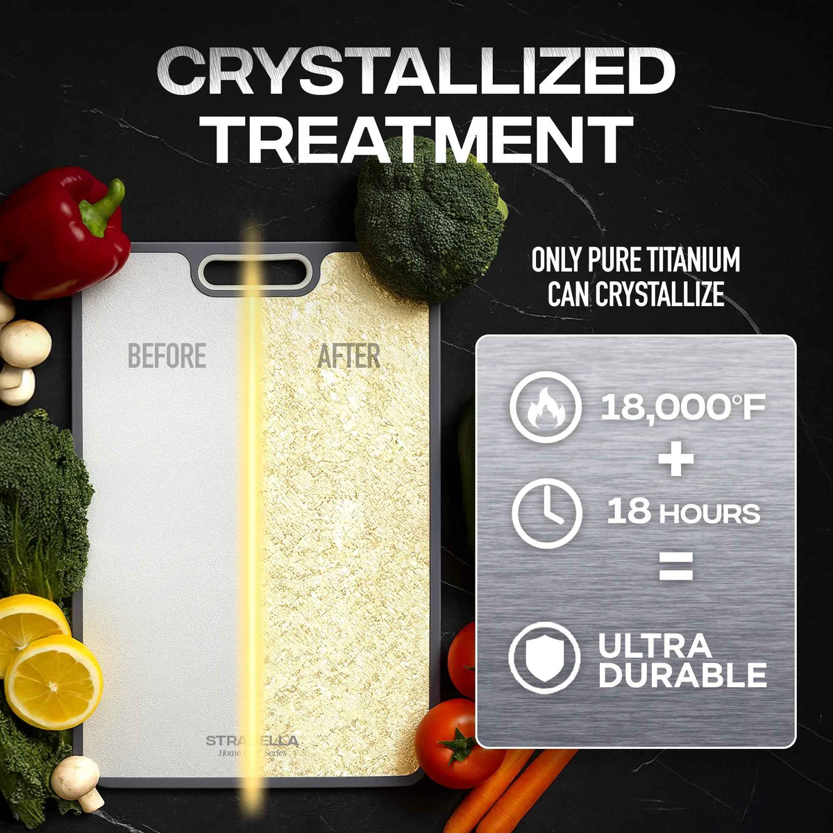 Titanium Cutting Board — Antibacterial, Scratch-Resistant